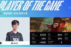 Karsa新星出色防守表现惊艳，加拿大队未来可期！